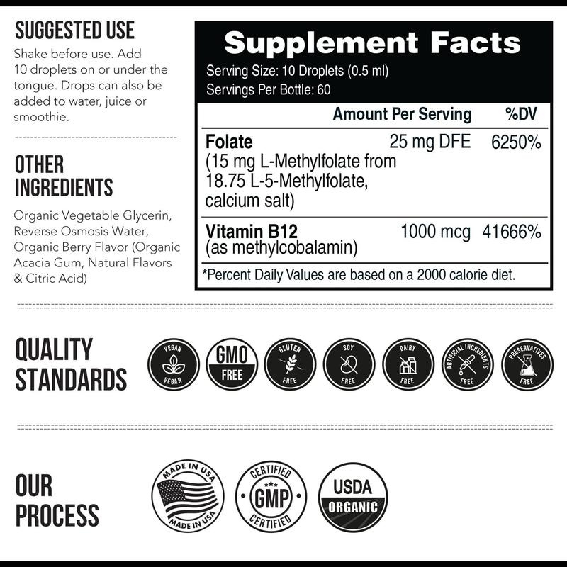 L-Methylfolate B12 Drops — Mood & Energy Support Liquid Supplement