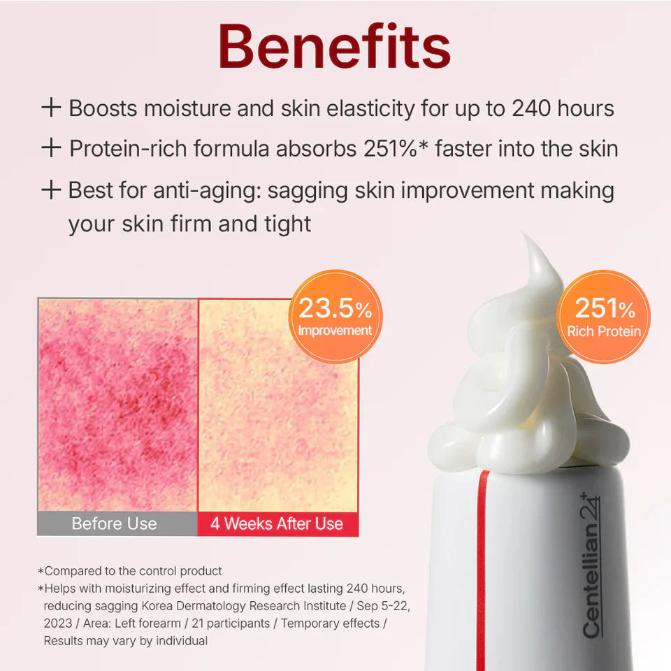 Korean Anti-Aging Face Cream — Madecassoside Time Reverse Moisturizer