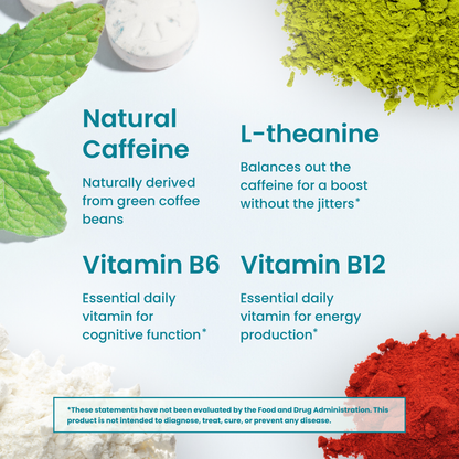 Neuro Gum Energy & Focus — Caffeine + L-Theanine Nootropic Chewing Gum