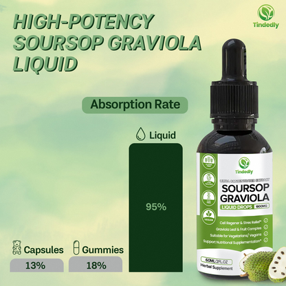 Soursop Extract Drops — Liquid Immune Wellness Supplement, Vegan